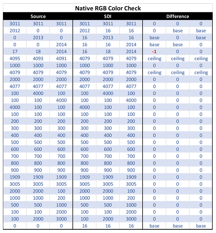 color_table_1